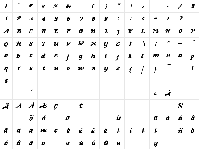 Hollowed Ground 4 Regular  glyph index