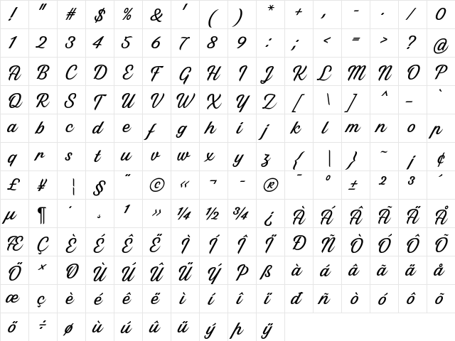 Thany Regular  glyph index