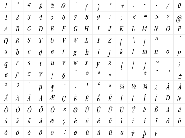 MatureCondensed Italic  glyph index
