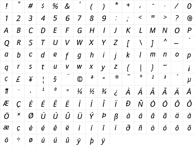 Doradani Italic  glyph index