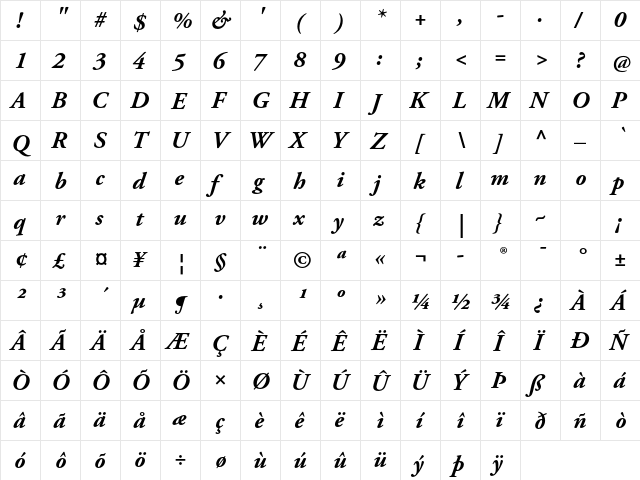 Adobe Garamond Pro Bold Italic  glyph index