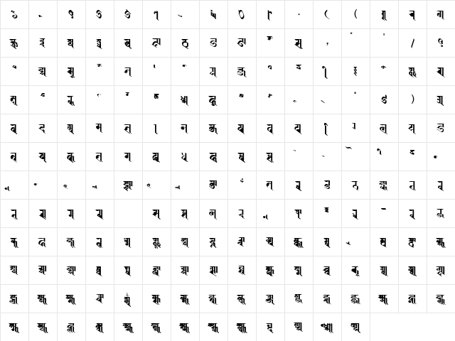 BISHOWSON2  Ranjana Lipi ISBN9993355933  glyph index