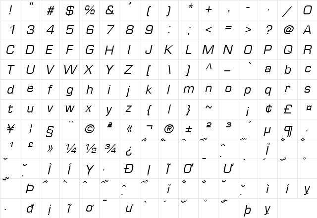 VNI-Eurasia Italic  glyph index