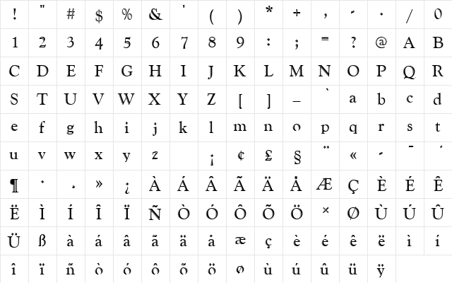 GoudyHanDRo1 Regular  glyph index