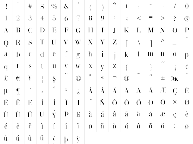 ThinManGiambattista Regular  glyph index