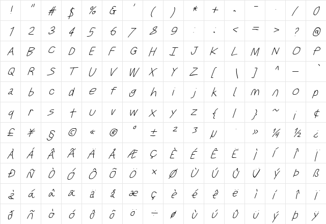 Just Breathe Obl7  glyph index