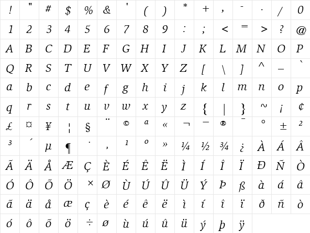 Slimbach BookItalic  glyph index
