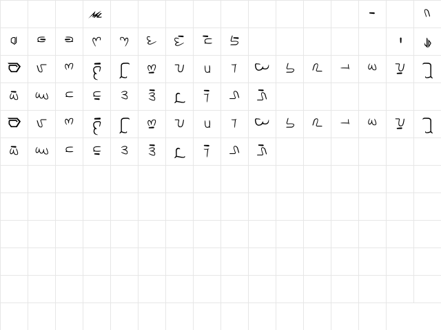 Brakiri Bold  glyph index