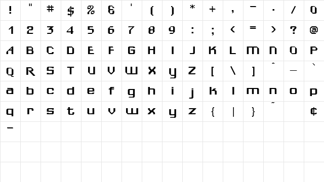 WedgieSSK Bold  glyph index