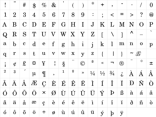 Century Schoolbook Reprise SSi Regular  glyph index