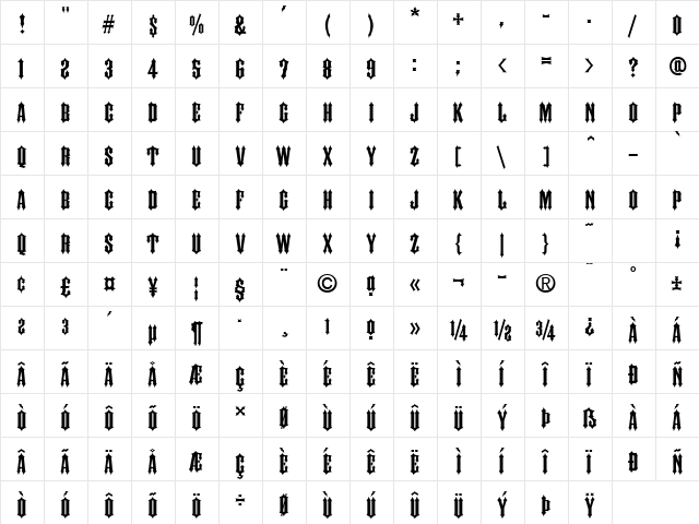 FTY IRONHORSE NCV Regular  glyph index