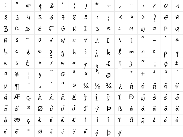 Laurent HW Regular  glyph index