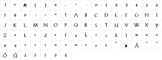 KochRoman Bold  glyph index