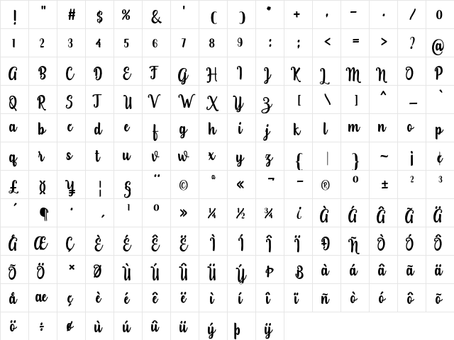 aquarium Regular  glyph index