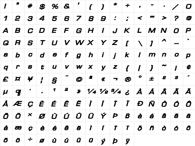 Waukegan LDO Extended Black Oblique  glyph index