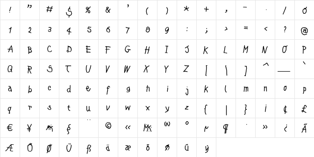 KleinsKrempelTypes Regular  glyph index