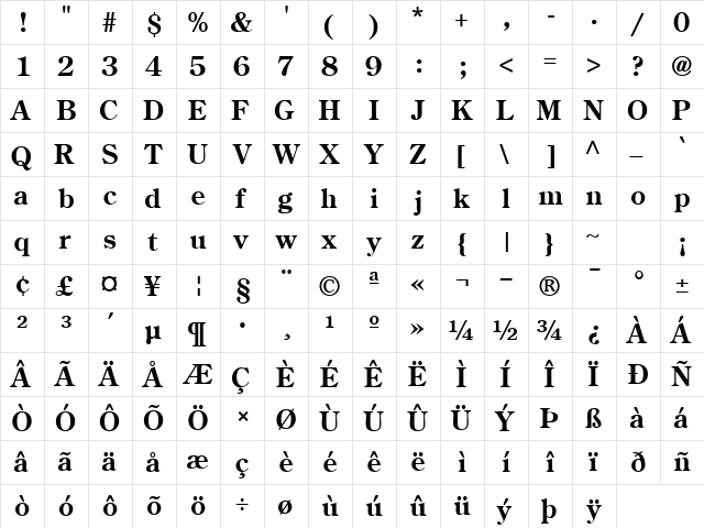 CenturyRetrospectiveBlackSSK Regular  glyph index