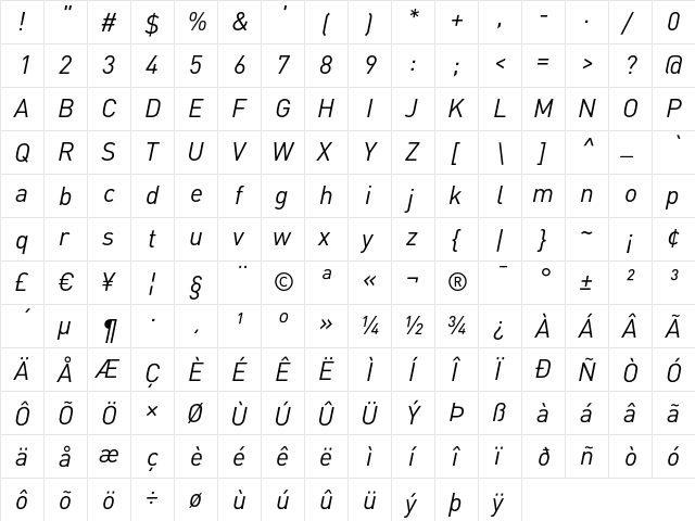 DIN-RegularItalic Regular  glyph index