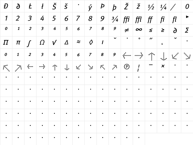 Meta Book Expert Italic  glyph index