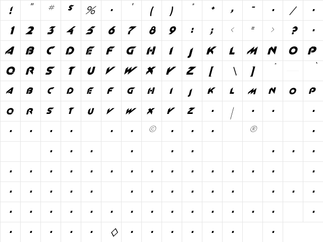 Rsnewgrrtt Italic Italic  glyph index