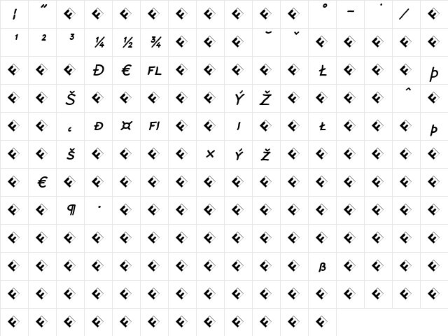 Rattlescript-MediumObliCapsExp Regular  glyph index