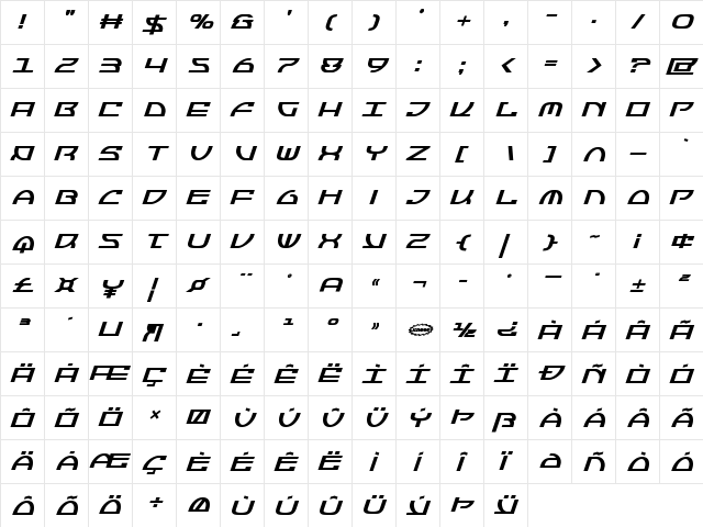 Jumptroops Bold Italic Bold Italic  glyph index