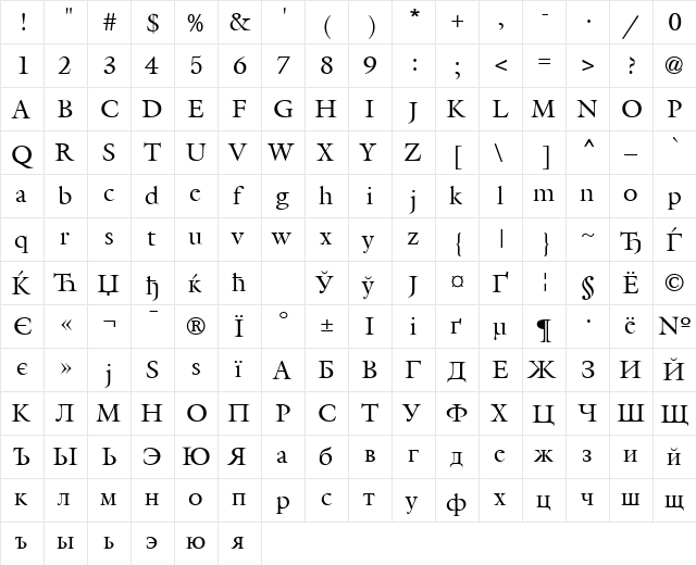 AGGalleon Roman  glyph index