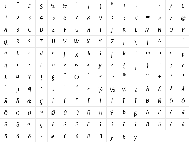 EurekaSans-RegularItalic Regular  glyph index