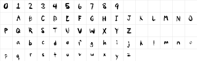 PaintyPaint 1  glyph index