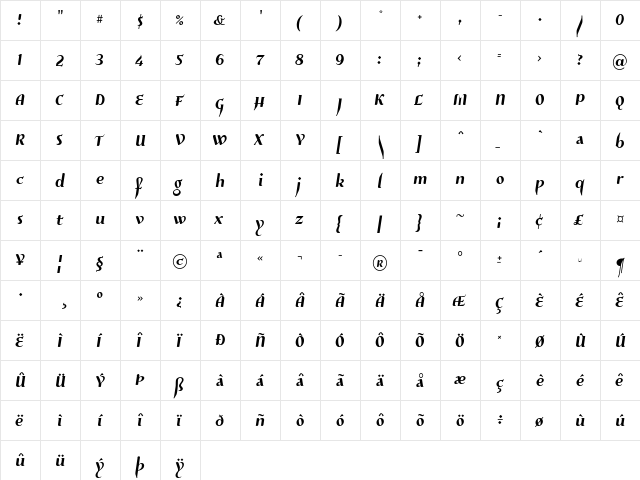 Risaltyp Medium  glyph index