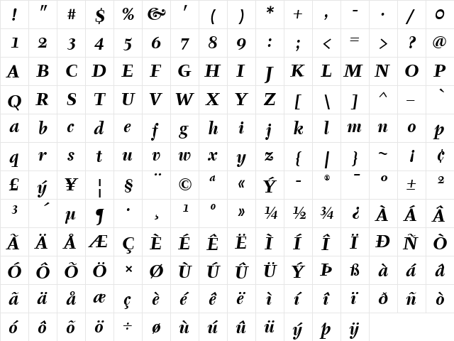 Tyfa ITC Bold Italic  glyph index