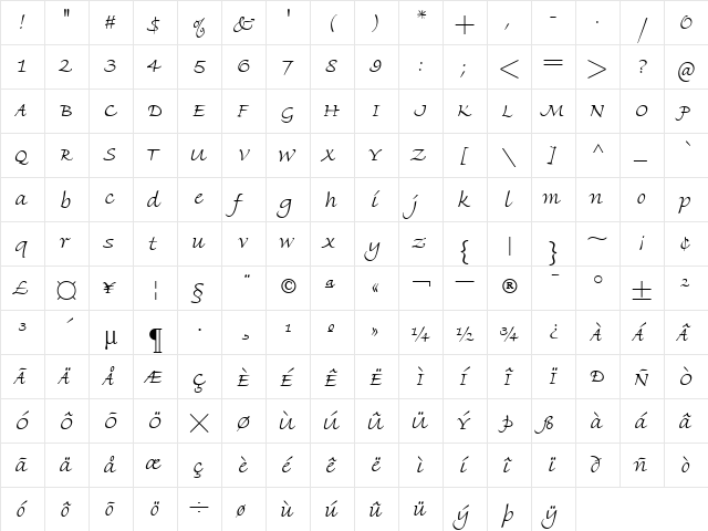 Alexandra V  glyph index
