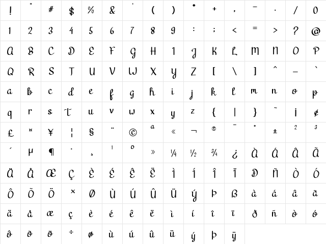 kalimat Regular  glyph index