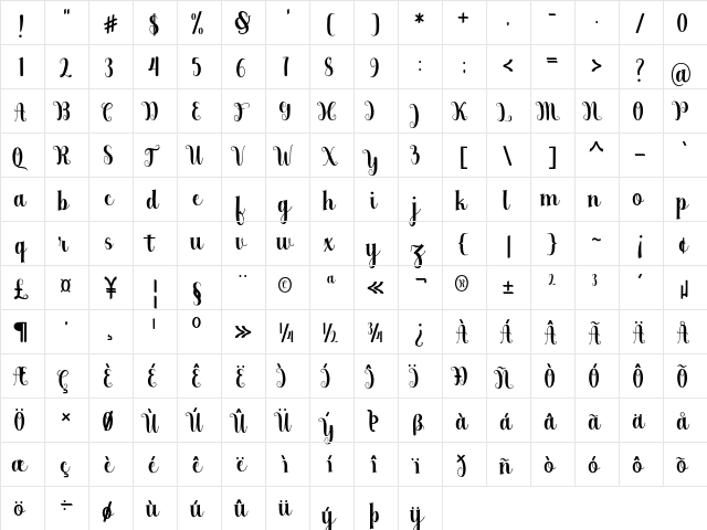 Berkarya Regular  glyph index
