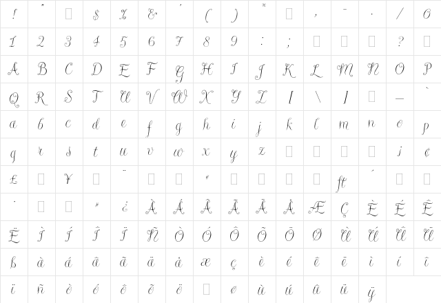 Riva Plain  glyph index