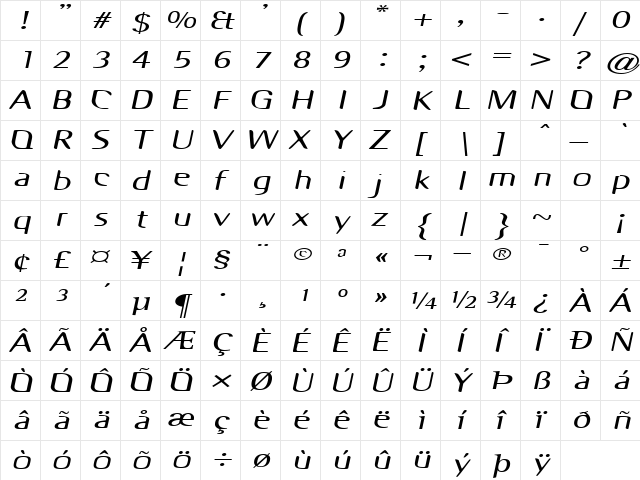 OdysseyExtended Oblique  glyph index