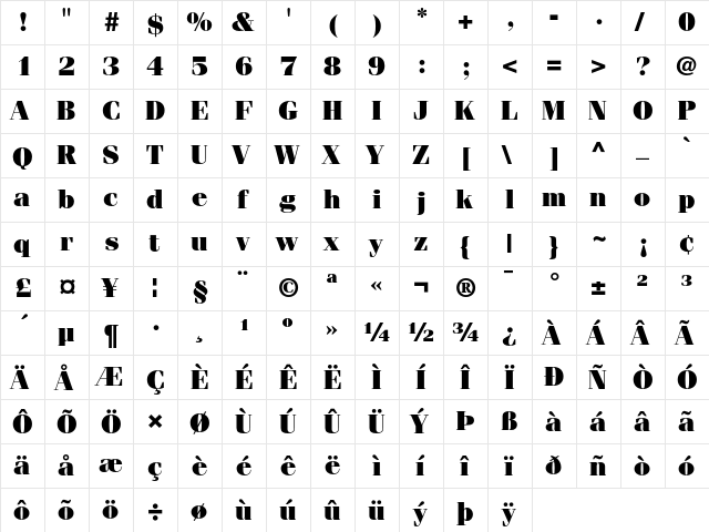 ITC Fenice Ultra  glyph index