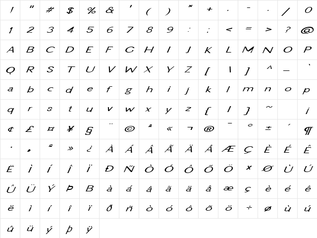 FZ BASIC 22 ITALIC Normal  glyph index