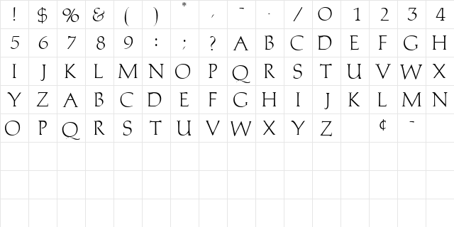 BouyanceCapsSSK Regular  glyph index