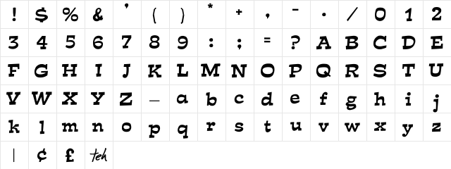 FishFace Regular  glyph index