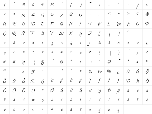 Studio Script Alternative ITC Regular  glyph index