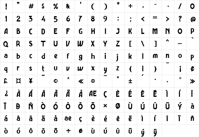 Amro Sans Bold  glyph index