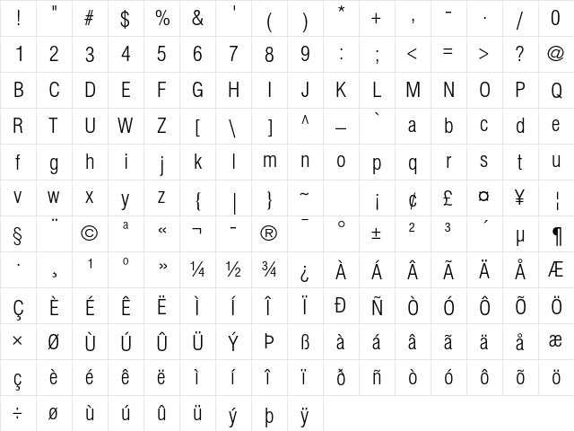 Helvetica LT Std Light Condensed  glyph index
