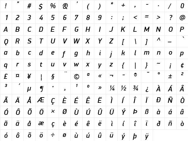 PF DinDisplay Pro Medium Italic  glyph index