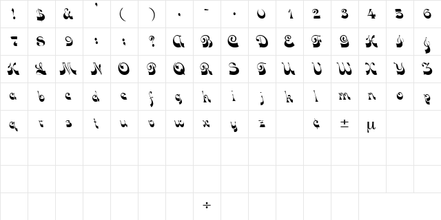 VocoScriptSSK Regular  glyph index