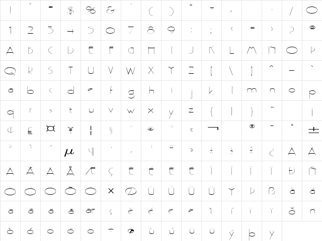 Gaston Extended Normal  glyph index