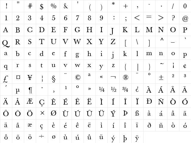Berthold Baskerville Book Regular  glyph index