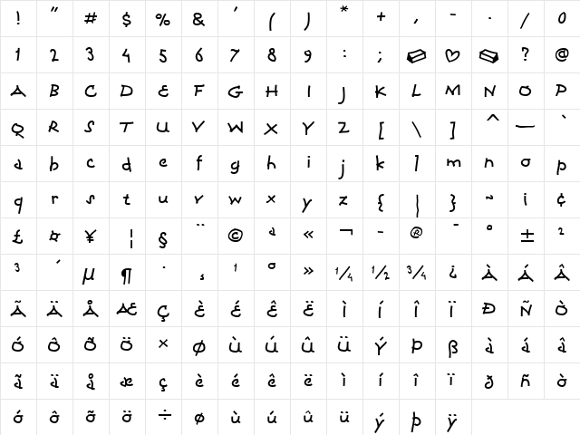 Coconino ITC Regular  glyph index