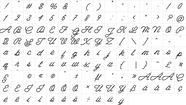 Spagheti Regular  glyph index