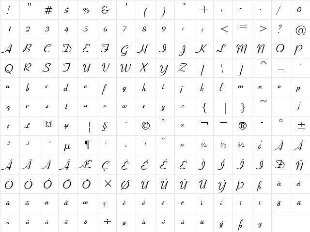 PT RSVP Normal  glyph index